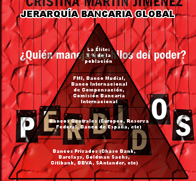 Jerarquia-Bancaria-Global